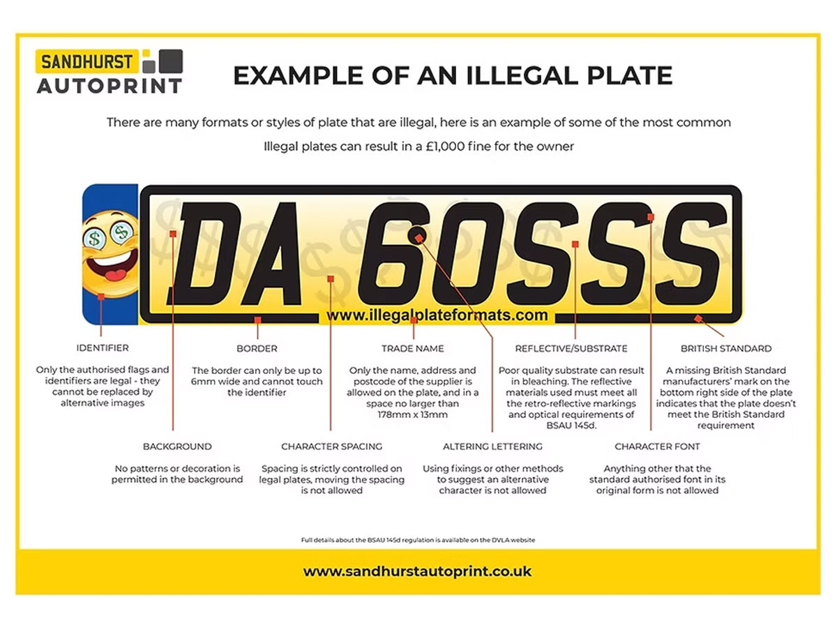 Sandhurst Autoprint example of an illegal plate with each fault annotated