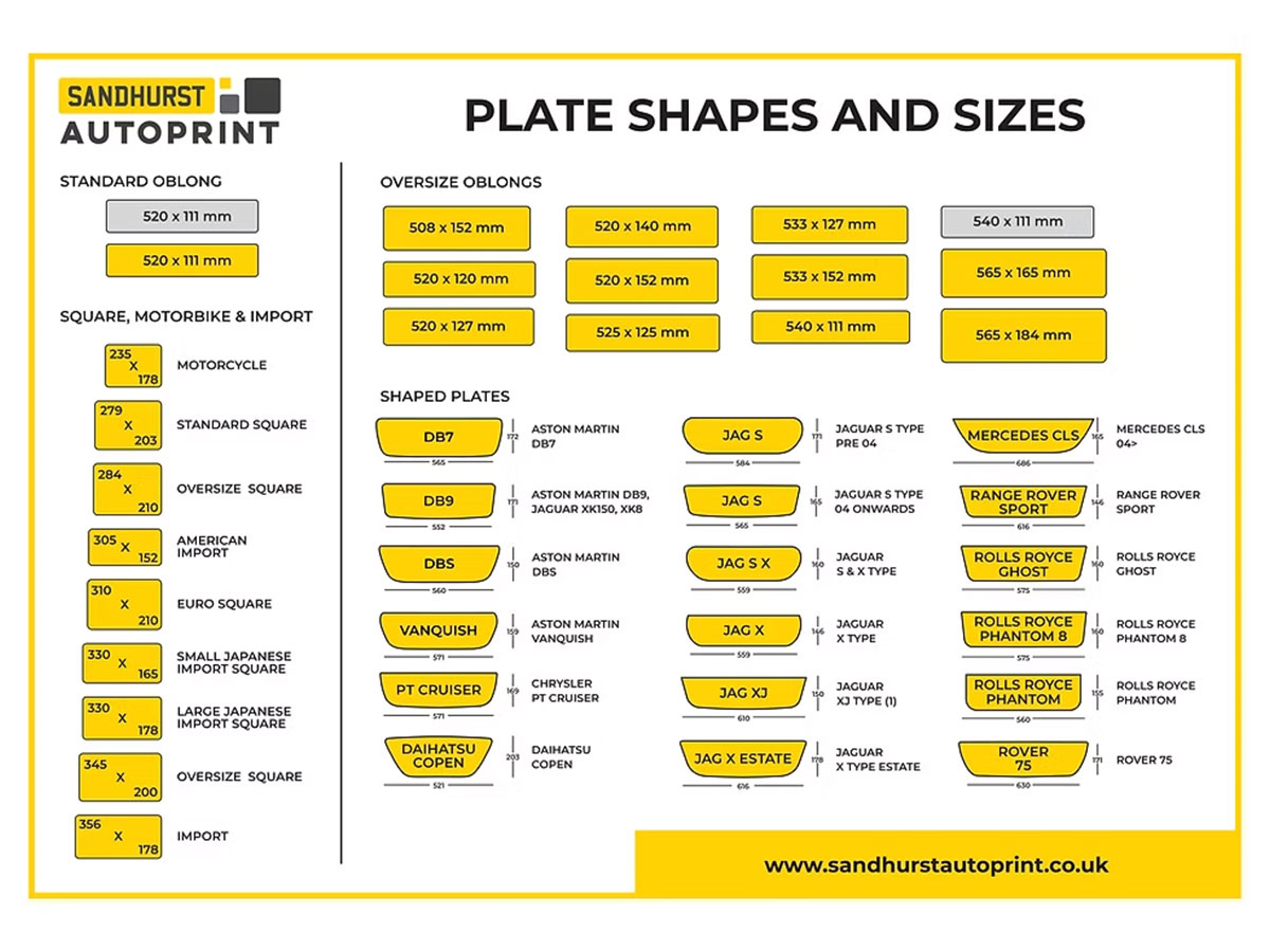 Sandhurst Autoprint plate shapes and sizes guide showing oblong, square and shaped plate dimensions