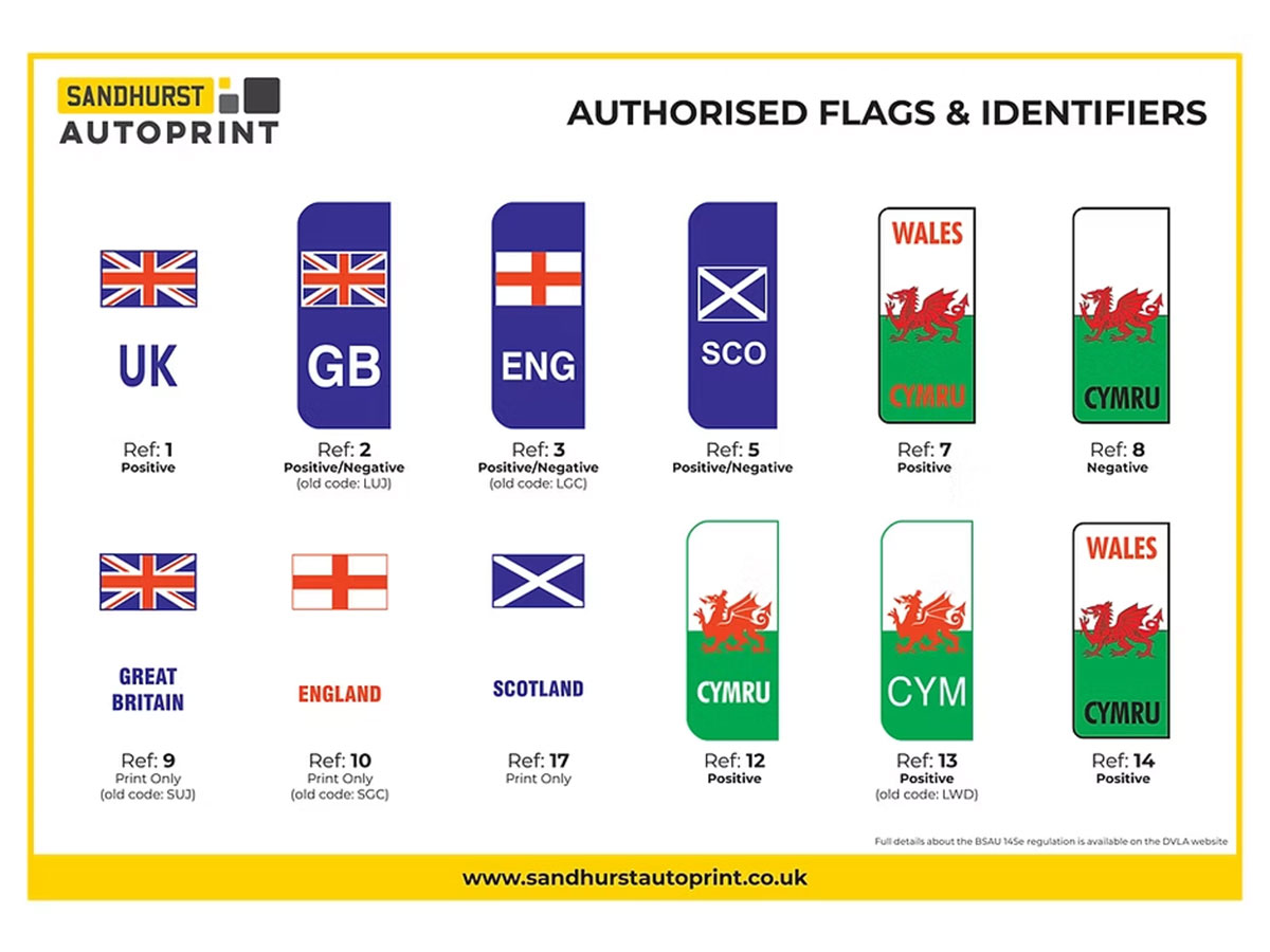 Sandhurst Autoprint authorised flags and identifiers guide with reference numbers